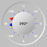 Wind Compass